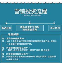奇博科技 企業互聯網營銷投資的領航者，助力實現利益更大化