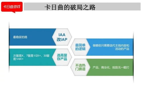 杭州卡日曲宋晶晶談大廠“Like”產(chǎn)品盛行下的中小廠商網(wǎng)絡(luò)文化經(jīng)營破局之道